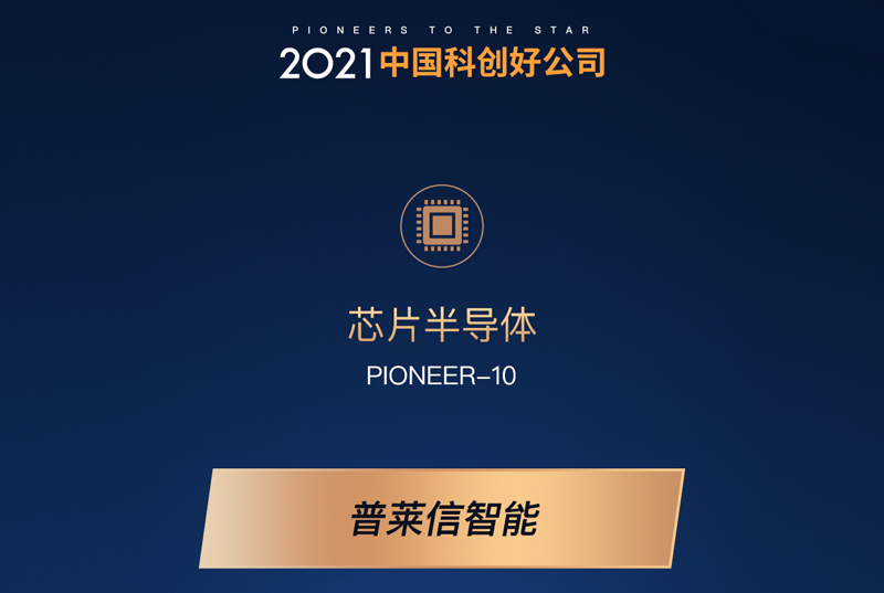 2021 Outstanding technology innovation enterprise in China